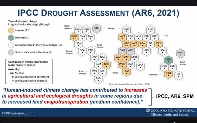 A drought assessment