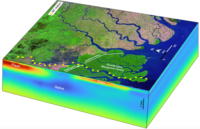 A graphic representing where fresh water reserves might be found in coastal Bangladesh